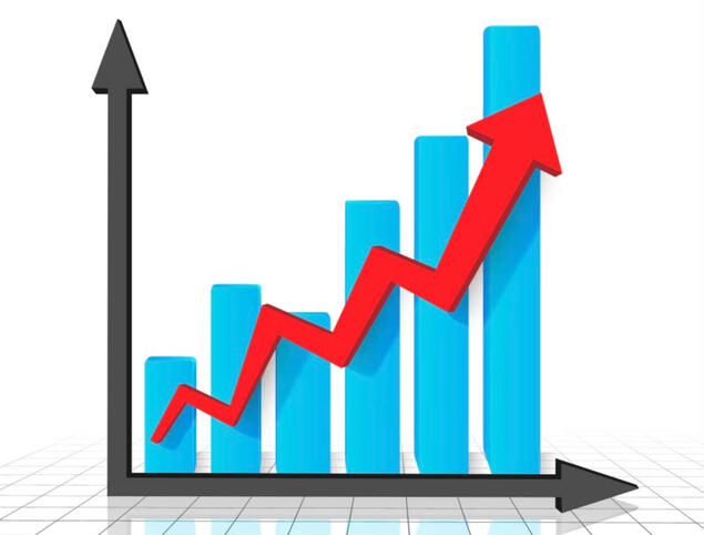 Graph showing business growth through having a strong online presence