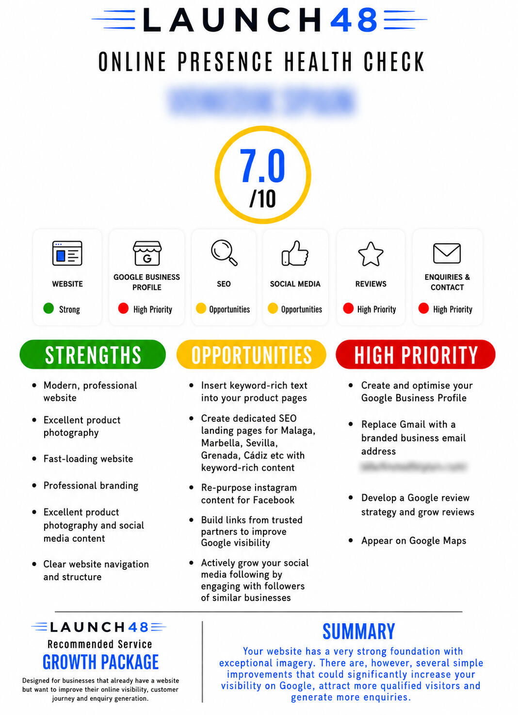 Online presence health check by Launch48 Online presence health check for local marbella business