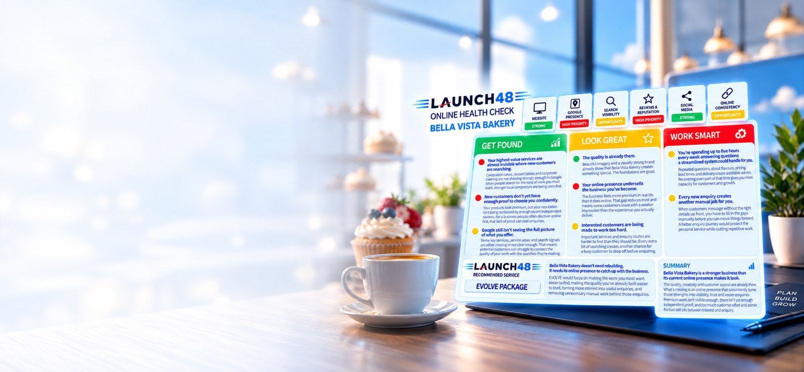 Launch48 Online Health Check